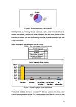 Kutatási anyagok 'English for Specific Purposes', 13.                