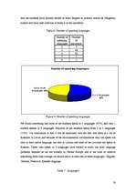 Kutatási anyagok 'English for Specific Purposes', 16.                