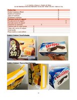 Kutatási anyagok 'Room Temperature Pre- Prepared Packaged Sweet Snacks: China & USA', 14.                