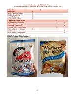 Kutatási anyagok 'Room Temperature Pre- Prepared Packaged Sweet Snacks: China & USA', 18.                