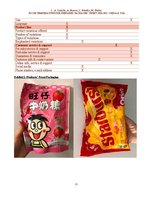 Kutatási anyagok 'Room Temperature Pre- Prepared Packaged Sweet Snacks: China & USA', 22.                