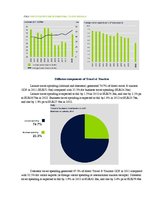Összefoglalók, jegyzetek 'Italy Tourism Trends', 5.                