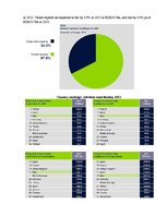 Összefoglalók, jegyzetek 'Italy Tourism Trends', 6.                