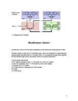 Prezentációk 'RoadRunner Super Computer', 21.                