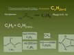 Prezentációk 'Вступ до органічної хімії', 15.                