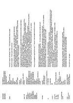 Összefoglalók, jegyzetek 'Conjunctions, Cinking Words, Adverbs ', 3.                