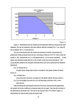 Záródolgozatok 'Teaching Reduction of Form Words to Primary School Learners', 32.                