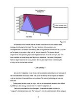 Záródolgozatok 'Teaching Reduction of Form Words to Primary School Learners', 38.                