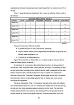 Záródolgozatok 'Teaching Reduction of Form Words to Primary School Learners', 44.                