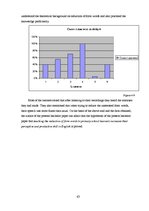 Záródolgozatok 'Teaching Reduction of Form Words to Primary School Learners', 45.                
