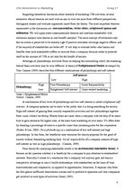 Kutatási anyagok 'Corporate Social Responsibility: Benevolence vs. Marketing. Evidence from Latvia', 7.                