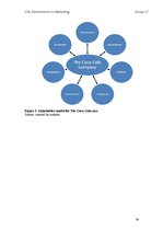 Kutatási anyagok 'Corporate Social Responsibility: Benevolence vs. Marketing. Evidence from Latvia', 19.                