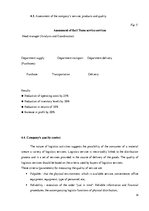 Gyakorlati jelentések 'Transportation Company LCC "Balt Trans Service"', 14.                