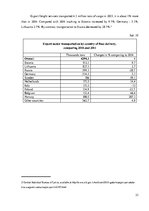 Gyakorlati jelentések 'Transportation Company LCC "Balt Trans Service"', 23.                