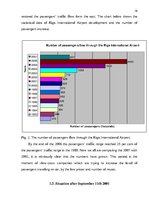 Záródolgozatok 'The Analysis of the Problem to Create "Low-Cost" Airline ', 10.                