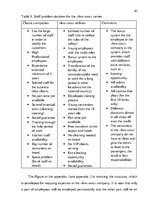 Záródolgozatok 'The Analysis of the Problem to Create "Low-Cost" Airline ', 56.                