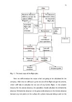 Záródolgozatok 'The Analysis of the Problem to Create "Low-Cost" Airline ', 66.                