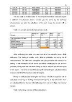 Záródolgozatok 'The Analysis of the Problem to Create "Low-Cost" Airline ', 72.                