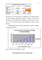 Záródolgozatok 'The Analysis of the Problem to Create "Low-Cost" Airline ', 73.                
