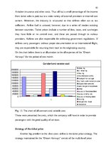 Záródolgozatok 'The Analysis of the Problem to Create "Low-Cost" Airline ', 79.                