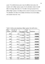 Záródolgozatok 'The Analysis of the Problem to Create "Low-Cost" Airline ', 80.                