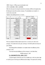 Záródolgozatok 'The Analysis of the Problem to Create "Low-Cost" Airline ', 85.                