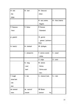 Kutatási anyagok 'Abbreviations in English, Their Types, Usage and Correspondences to Latvian Coun', 14.                