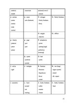 Kutatási anyagok 'Abbreviations in English, Their Types, Usage and Correspondences to Latvian Coun', 15.                