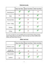 Összefoglalók, jegyzetek 'Compare of Three Quest Houses in Bulgaria', 5.                