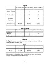 Összefoglalók, jegyzetek 'Compare of Three Quest Houses in Bulgaria', 6.                