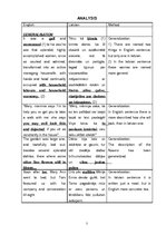 Összefoglalók, jegyzetek 'Analysis of Anne Bronte “Agnes Grey” Translation', 3.                