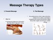 Prezentációk 'Massage Therapy', 6.                