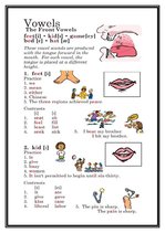 Kutatási anyagok 'Teaching Pronunciation at the English Lesson', 55.                