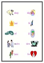 Kutatási anyagok 'Teaching Pronunciation at the English Lesson', 62.                