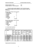 Üzleti tervek 'Business Plan "Jauniešu pasaule"', 17.                