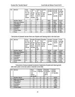 Üzleti tervek 'Business Plan "Jauniešu pasaule"', 18.                