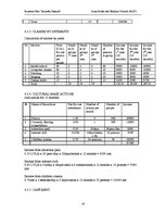 Üzleti tervek 'Business Plan "Jauniešu pasaule"', 19.                