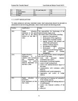 Üzleti tervek 'Business Plan "Jauniešu pasaule"', 21.                