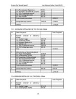 Üzleti tervek 'Business Plan "Jauniešu pasaule"', 29.                