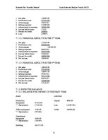 Üzleti tervek 'Business Plan "Jauniešu pasaule"', 31.                