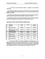 Üzleti tervek 'Business Plan "Jauniešu pasaule"', 33.                