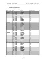 Üzleti tervek 'Business Plan "Jauniešu pasaule"', 34.                