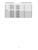 Üzleti tervek 'Business Plan "Jauniešu pasaule"', 35.                