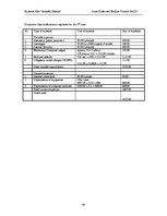 Üzleti tervek 'Business Plan "Jauniešu pasaule"', 40.                