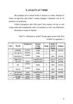 Kutatási anyagok 'Verb och detta funktioner i sats', 25.                