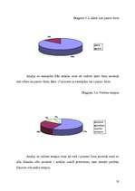 Kutatási anyagok 'Verb och detta funktioner i sats', 32.                