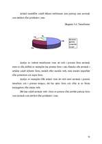 Kutatási anyagok 'Verb och detta funktioner i sats', 33.                