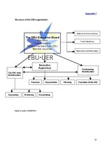 Kutatási anyagok 'The Eurovision Song Contest and European Broadcasting Union', 28.                