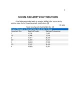 Összefoglalók, jegyzetek 'French Main Physical Person Tax Liabilities', 4.                