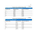 Összefoglalók, jegyzetek 'French Main Physical Person Tax Liabilities', 5.                